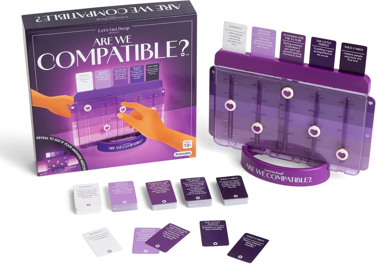 Are We Compatible?