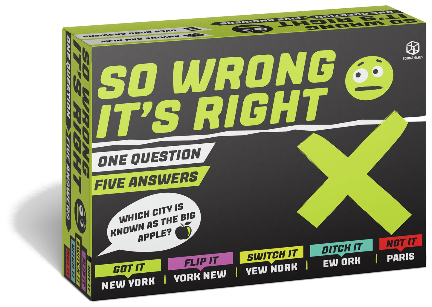 So Wrong It's Right