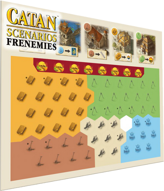 Catan Scenarios: Frenemies