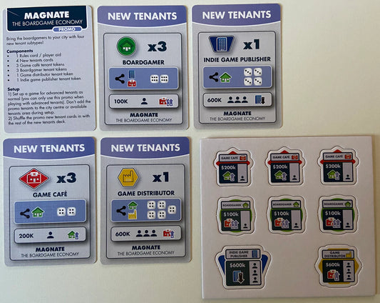 Magnate: Economy Expansion