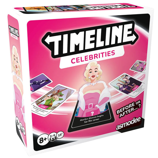Timeline: Celebrities